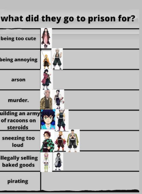 Demon Slayer Cursed Imagine, Kny Height Chart, Demon Slayer Height Chart, Hashira Height Chart, Hashira Height, Demon Slayer Height, Kny Inosuke, Studying Stationary, Funny Charts