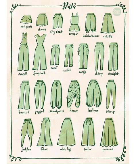 Types Of Shirts For Women Chart, Drawing Pants Female, How To Draw Pants Female, Clothing Reference, Drawing Eyes, Fashion Drawing Sketches, Fashion Dictionary, Fashion Terms, Clothing Design Sketches