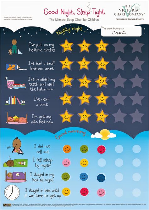 The Victoria Chart Company - Behavior and Reward Charts Blog: How a Sleep Chart Can Help Kids With A Bedtime Routine Sleep Chart, Good Night Sleep Tight, Sticker Chart, Routine Chart, Toddler Sleep, Behaviour Chart, Reward System, Reward Chart, Kids Behavior