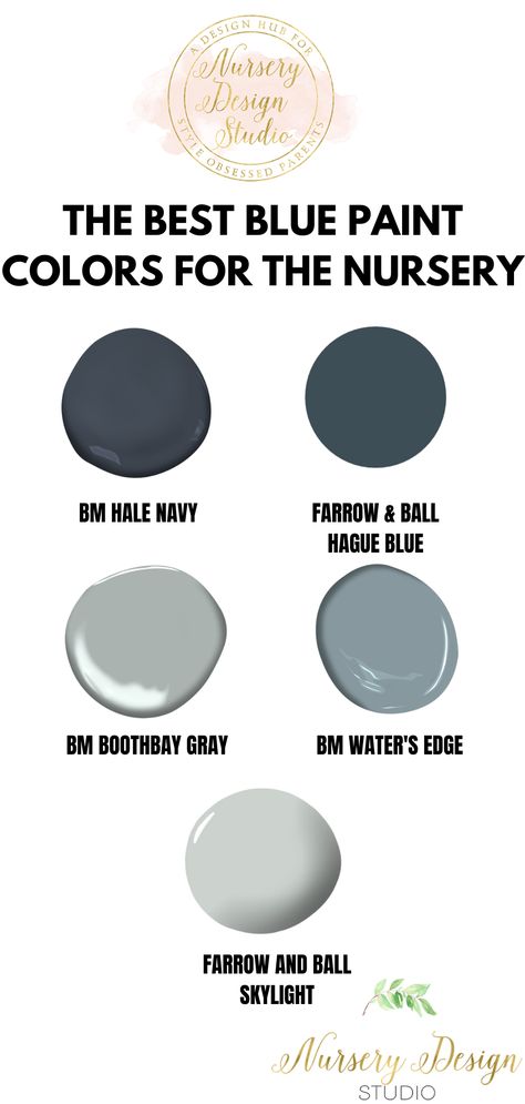 Blue is one color that never goes of out style and here we are rounding up the best blue paint colors for the nursery .From the softest baby blues to dark moody blues, the hues are endless and you are able to use it in both girls' nurseries and boys' nurseries. Light Blue Nursery, Navy Blue Nursery, Best Blue Paint Colors, Nursery Paint Colors, Blue Nursery Boy, Blue Gray Paint Colors, Nursery Accents, Navy Nursery, Nursery Accent Wall