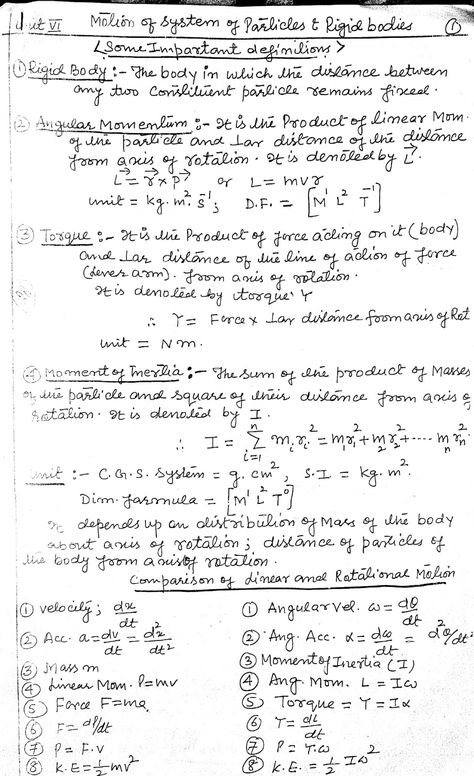 System of Particle and Rotational Motion 11th Class Handwritten Notes System Of Particle And Rotational Motion, System Of Particles And Rotational Motion, System Of Particles Notes, Rotational Motion Physics Notes, Class 11 Notes, Motion Physics, Rotational Motion, Neet Notes, Learn Biology