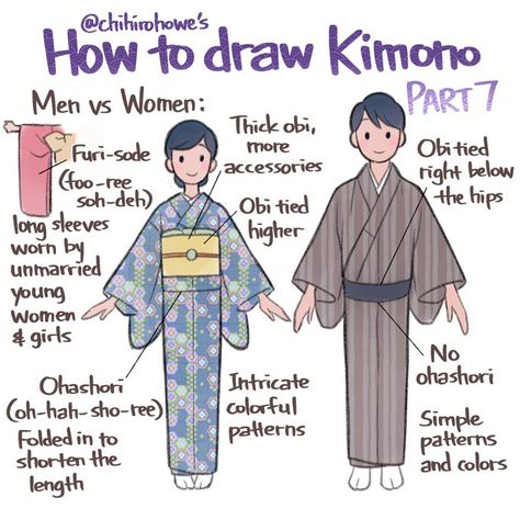 How To Draw A Kimono, How To Draw Kimono, Kimono Reference, Kimono Tutorial, Japanese Traditional Clothing, Men Vs Women, Drawing Clothes, Japanese Outfits, Art Tutorials Drawing