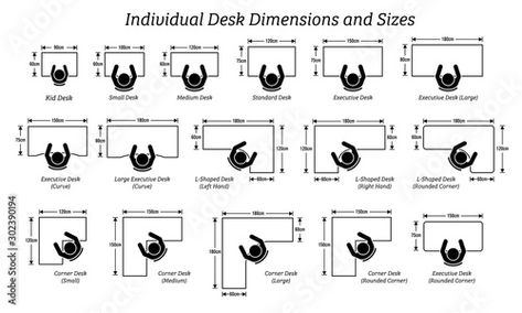 Stock Image: Different individual desktop table dimensions and sizes. Stick figure pictogram icon depict the top view of desk dimensions, shapes, and designs for workstation and workplace. Desk Tables, Desktop Desk, Desktop Table, Desk Dimensions, Desk Size, Table Office, Office Workstations, Kids Study, Office Layout