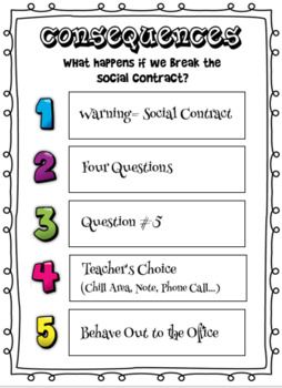 Capturing Kids' Hearts Posters Social Contract Capturing Kids Hearts, Capturing Kids Hearts Launch Ideas, Capturing Kids Hearts Classroom, Social Contract Classroom, Theater Classroom, Classroom Contract, Elementary Counselor, Capturing Kids Hearts, Social Contract