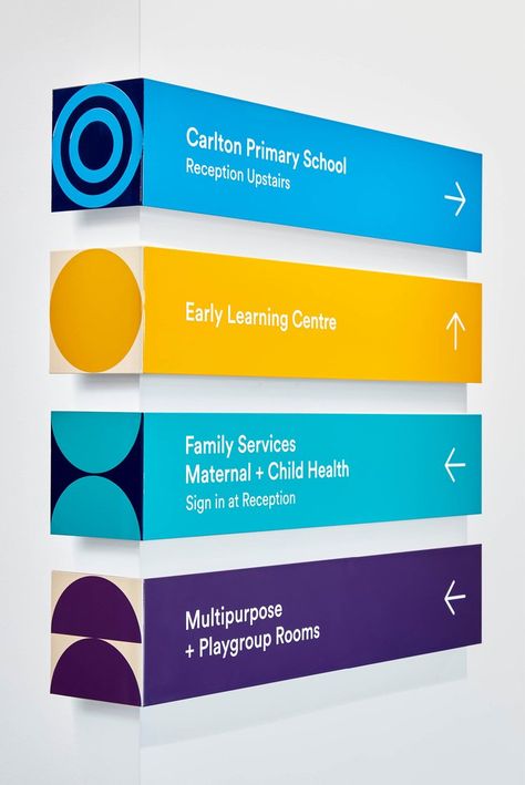 Signage Wayfinding Design, Way Finding Signage Design, Graphic Design Signage, Museum Signage Design, School Signage Design, Wall Signage Design, Creative Signage Design, Directory Signage Design, Signage System Design