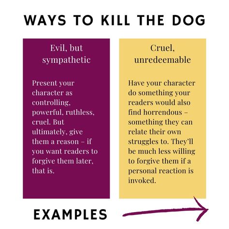 "Villains should be hated" "Villains need good motives" "Villains can't be heroes" Everyone has a different opinion on antagonists. Alongside the protagonist, they make up one of the biggest driving forces of a story. It's up to you to decide how evil they are and what they represent. You choose whether they get redemption or whether they are forever despised. But how do you make a villain... well, villainous? Let's take a look at how I make my readers HATE a character – and how you can mod... How To Make A Villain, How To Make A Villain Character, Villain Writing Tips, Villain Motives, Writing Expressions, Writing Plot, Villain Character, Oc Stuff, Best Villains