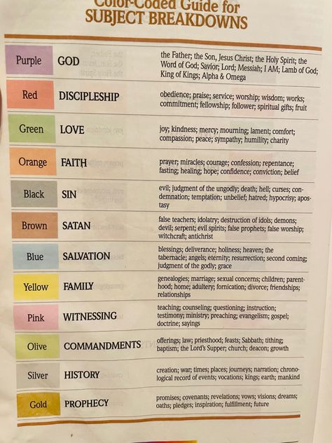 Niv Bible Study, Rainbow Bible Journaling, Bible Color Code System, Scripture Highlighting System Lds, Bible Study Color Coding Simple, Bible Highlighting System Study Methods, Annotating Bible Color Code, Verses To Highlight In Bible, Color Code Bible Highlighting