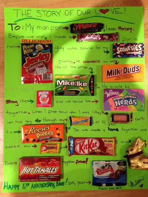 6th year candy anniversary idea - candy board! 6th Wedding Anniversary Gifts, Candy Poster Board, Candy Bar Poster, Bar Posters, Gift Ideas For Couples, Candy Bar Posters, Milk Duds, Candy Board, Candy Poster