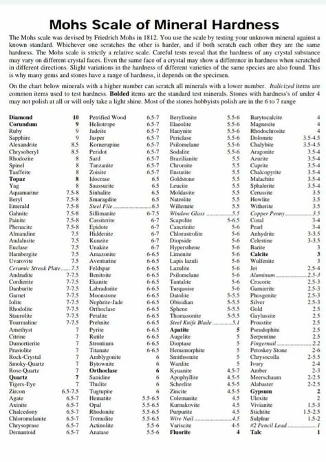 Mohs Hardness Scale, Hardness Scale, Mohs Scale, Rocks And Gems, Jewelry Inspo, Rocks And Minerals, Tumbling, Geology, The Rock