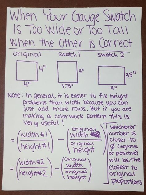 Is it time to Knit? — Part 1: How Differences in Gauge Affect Your Final... Knitting Hacks, Knitting Help, Knitting Tips, Knit Stitches, Knitting Gauge, Asymmetric Dress, Knitting Instructions, How To Purl Knit, Knit Stitch Patterns