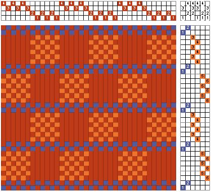 Marcy's Blog Posts Honeycomb Weave, Weaving Patterns Design, Honeycomb Pattern, Silk Yarn, Weaving Patterns, The Blocks, Loom Weaving, Drinking Beer, Light Orange