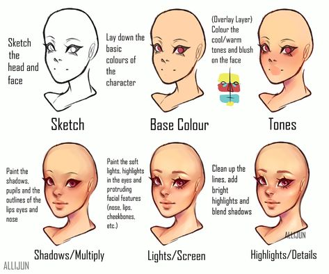 5,784 Likes, 26 Comments -  allison  (@allijun) on Instagram: “Here’s a tiny skin tutorial!!! I tried to summarise my process as much as possible …” Draw A Face, How To Shade, Shading Techniques, Digital Art Beginner, Coloring Tutorial, Digital Painting Tutorials, Ibis Paint, Anime Drawings Tutorials, Drawing Tutorials