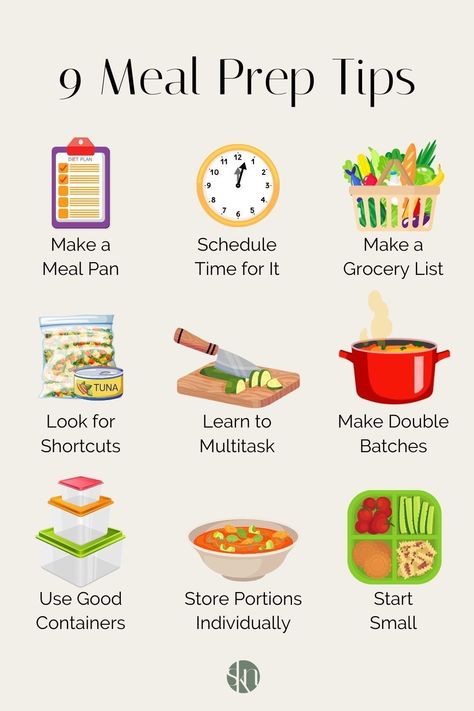 Whether you are looking for some help with breakfast, lunch, or dinner, here is everything that you need to know about meal planning, meal prepping, and some easy meal prep tips to help get you started. Meal Prep Pricing, Meal Prep Images, Meals Prep Ideas, How To Meal Prep, Meal Prep For Family, Meal Prep Beginners, Meal Prep For The Week For Beginners, Meal Prepping For Beginners, Ingredient Prep