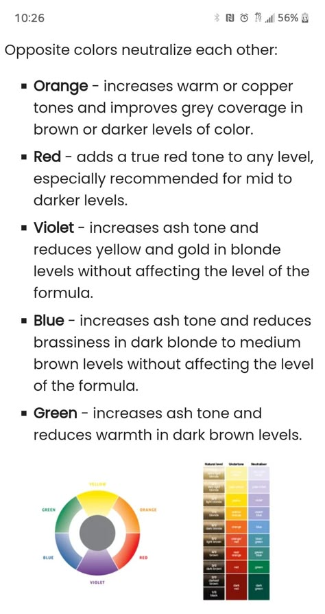 Hair Color Developer Chart, Hair Color Theory Colour Wheel, Hair Color Correction Chart, Colour Theory Hair, Behind The Chair Formulas, Color Wheel Hair Colour, Hair Color Mixing Ratio, Color Theory Notes, Aveda Color Chart