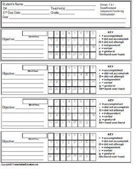 Iep Organization, Data Collection Sheets, Life Skills Classroom, Sped Classroom, Co Teaching, Goal Tracking, Data Tracking, Teaching Special Education, Iep Goals