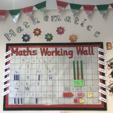 Working Walls Classroom, Classroom Displays Maths, Year 2 Place Value, Working Wall Display Eyfs, Year 3 Place Value Display, Maths Wall Decoration Ideas, Year 3 Maths Working Wall, Place Value Display Year 1, Maths Classroom Displays Primary