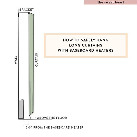 Curtain Baseboard Heater, Curtains With Heater Under Window, Curtain With Baseboard Heater, Curtains With Baseboard Heating, Hanging Curtains With Baseboard Heaters, Curtains And Baseboard Heaters, Curtains Baseboard Heaters, Curtains Above Baseboard Heater, Curtains Over Baseboard Heaters