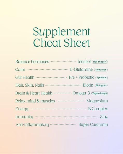 | Save this supplement cheat sheet for times you get confused on what works best for you. Or just take our personalised quiz on our site! 💫 | Instagram Supplement Cheat Sheet, Brain And Heart, Hormone Balancing, Cheat Sheet, Heart Health, Cheat Sheets, Gut Health, Probiotics, Better Sleep