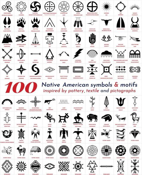 native indian american symbols taken from pottery, weavings and petroglyph Native American Tattoo Symbols, Tattoo Symbols And Meanings, Mexican Symbols, Native Symbols, Indian Feather Tattoos, Petroglyphs Art, Native American Drawing, Indian Symbols, Native American Tattoo