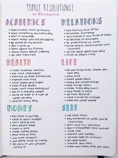 studypetals: “1.1.17+1:00pm // new years resolutions, requested by anon! new year, new chances. let’s make this year a good one. click the image for high quality. ”: Bullet Journal Page, Goals Bullet Journal, New Years Resolutions, New Year Goals, Vie Motivation, Bullet Journal Inspo, Bullet Journal Ideas Pages, Future Life, Bullet Journaling