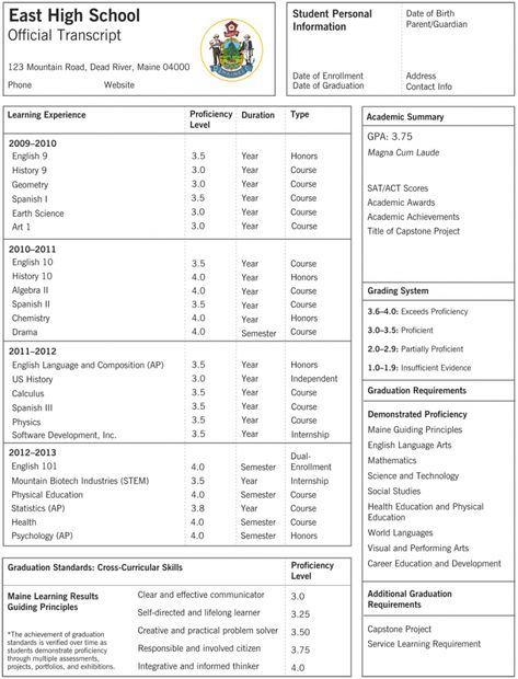 GSP Exemplar Transcript Transcript Template, Homeschool Attendance, Human Body Worksheets, High School Plan, Homeschool Transcripts, High School Transcript, Homeschool Hacks, East High School, School Planning