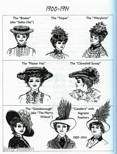 Hat styles 1900-1914 1910 Hats Women, 1900 Womens Fashion, Edwardian Hats Women, 1910s Hats, 1900 Hats, Ww1 Fashion, Edwardian Hats, Winnie Foster, Orphan Train