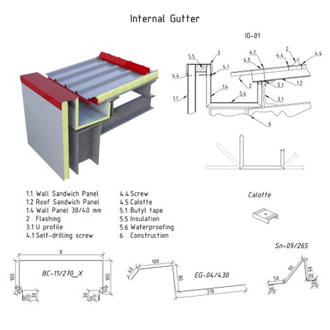 Facade Panel, Pool Shapes, Steel Frame House, Sandwich Panel, Polycarbonate Panels, Thermal Expansion, Industrial Architecture, Architectural Section, Roof Covering