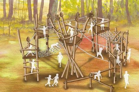 Adult Playground Design, Playground Design Landscape, Sustainable Playground, Simple Playground, Playground Floor Plan, Playground Design Plan, Natural Playground Design, Nature Playscape, Natural Playscapes