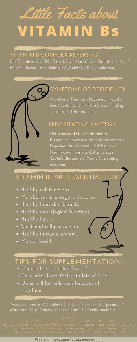 Vitamin B complex [B1 (Thiamine), B2 (Riboflavin), B3 (Niacin), B5 (Pantothenic Acid), B6 (Pyridoxine), B7 (Biotin), B9 (Folate) and B12 (Cobalamine).]: symptoms of deficiency, reasons, benefits (energy, skin) and tips on taking vit b supplement Health Definition, Garlic Health, Turmeric Health, Vitamin B12 Deficiency, Nutrition Sportive, Snacks Healthy, Sport Nutrition, Meals Healthy, Breakfast Healthy