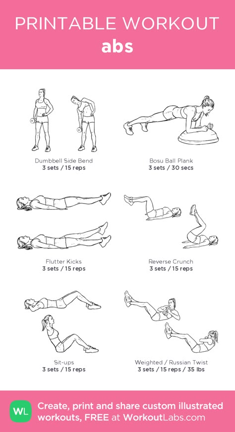 Workout Pdf Exercise Plans, Free Weight Ab Workouts For Women, Ab Workout Women With Weights, Ad Workout At Gym, Workoutlabs Women, Lower Body Core Workout, Womens Workout Plan Gym, Gym Recovery Day, Core Workout Women With Weights