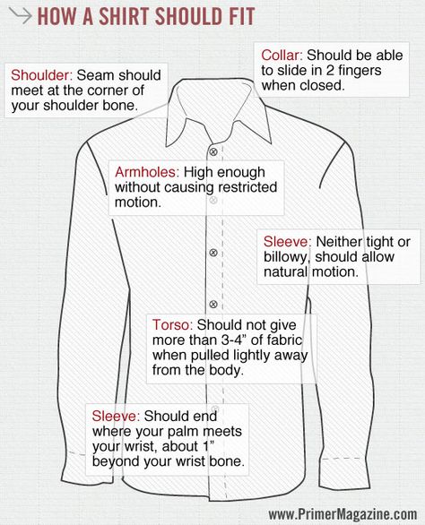 Male Shirt, Bespoke Shirts, Style Chart, Style Tutorial, Dress Better, Mode Tips, Portable Shower, Two Fingers, Techniques Couture