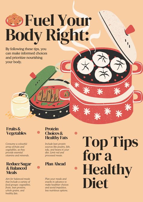 Fuel your body right! Eat healthy fats, plan ahead, reduce sugar intake and eat lots of fruit and veggies!


#healthy #food #fruit #veggie #protien Healthy Food Fruit, Food To Gain Muscle, Balanced Meal Plan, Fruit And Veggies, Diet Recipes Easy, Sugar Intake, Muscle Gain, Food Fruit, Processed Meat