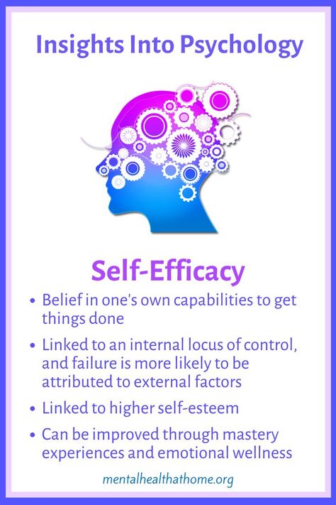 Rejection Sensitive Dysphoria, Reactive Attachment Disorder, Addictive Personality, Learned Helplessness, Types Of Memory, Cognitive Bias, Self Efficacy, What Is Self, Post Traumatic