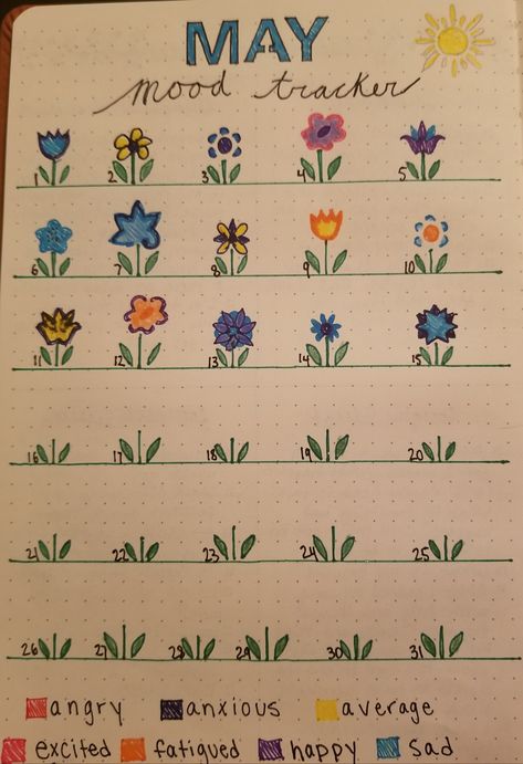 May mood tracker template for bullet journaling! April showers brought May flowers Tulip Mood Tracker, March Weather Tracker, May Bullet Journal Mood Tracker, Flower Mood Tracker, Mood Tracker April, April Journal Ideas, Journal Month Page, May Mood Tracker, Cute Mood Tracker