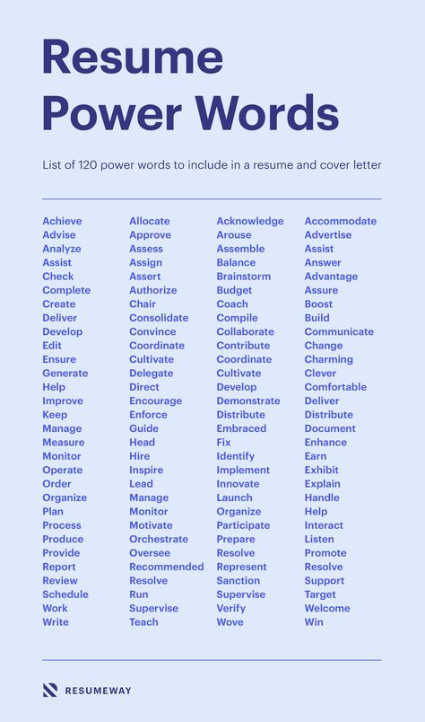 Resume Buzz Words Skills, About Me Resume Ideas, Power Words For Resume, Self Description Words Resume, Resume Tips And Tricks, Resume Job Description Tips, What Skills To Put On Resume, Resume Buzz Words, Resume First Job