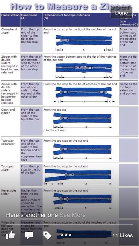 Sew tips Diy Trousse, Sew Zipper, Sewing 101, Sewing Class, Creation Couture, Sewing Lessons, How To Measure, Sewing Skills, Sewing Tools