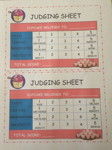 #cupcakewar #cupcakewars #party #cupcakes   Just a simple printable grading sheet for the cupcake judges based on taste, texture, presentation, and creativity. Cookie Contest Judging Sheet, Pie Contest Judging Sheet, Grading Sheet, Cupcake Wars Party, Baking Birthday Parties, Cookie Contest, Baking Contest, Junior Chef, Cooking Party