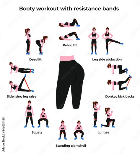 Resistance Band Exercises For Glutes, Exercises With Resistance Bands, Workout With Resistance Bands, Female Workout, Bum Workout, Exercise At Home, Modern Illustration, Leg And Glute Workout, Resistance Workout