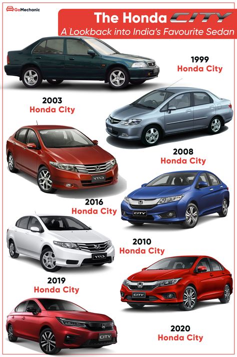 VTEC kicked in yo! The Honda City has been India's favourite sedan since 1998. On today's featured post, we take a look back into the history of the iconic Honda City. Click on the image to read. Honda City Vtec, Honda City Modified, Honda Civic India, Honda City Car, Honda City Hatchback, Indian Cars, Honda Civic Vtec, Affordable Cars, Car Evolution