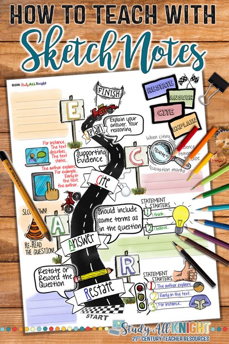 Sketch Notes Ideas Student, Creative Note Taking, Doodle Notes Template, Notes Taking Ideas, Note Taking High School, Note Taking Ideas, How To Take Notes, Drawing Notes, Notes Taking