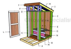 Building an Outhouse Roof | HowToSpecialist - How to Build, Step by Step DIY Plans Building An Outhouse, Outhouse Plans, Outhouse Bathroom, Out House, How To Build Steps, Firewood Shed, Lean To Shed, Cheap Sheds, Outdoor Toilet