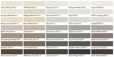 exterior paint possibilities--pittsburgh paints--check out the Dover Gray Pittsburgh Paint Colors, Sherwin Williams Online, Pittsburgh Paint, Bedroom Closets, Paint Charts, Paint Color Chart, Ppg Paint, Sherwin Williams Paint Colors, Glass Paint