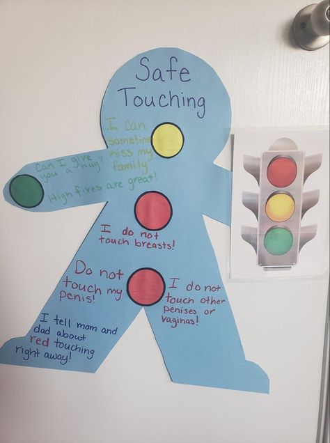 Safety Rules For Kids, Protective Behaviours, Toddler Sensory Bins, Bad Touch, Diy Father's Day Crafts, Rules For Kids, Counseling Kids, Fine Motor Skills Activities, Counseling Activities