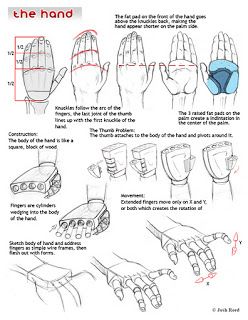 The Tutorials of Drawsh* • Blog/Website | (www.drawsh.com) • Online Store (http://www.drawsh.com/p/recommended-resources.html)   ★ || CHARACTER DESIGN REFERENCES (https://www.facebook.com/CharacterDesignReferences & https://www.pinterest.com/characterdesigh) • Love Character Design? Join the Character Design Challenge (link→ https://www.facebook.com/groups/CharacterDesignChallenge) Share your unique vision of a theme, promote your art in a community of over 25.000 artists! || ★ Hand Atonamy, Hand Anatomy Drawing Study, Hand Anatomy Study, Hand Proportions, Human Hand Anatomy, Hand Anatomy Drawing, Hand Drawing Tutorial, Hands Anatomy, Hand Construction