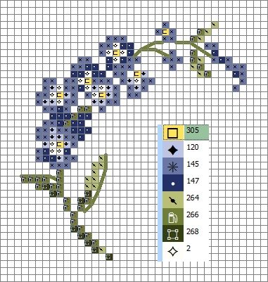 Tropical flowers pattern