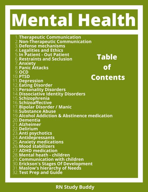 Psychiatric Nursing Cheat Sheet, Psychiatric Medications Cheat Sheet, Nursing Students Study Notes Mental Health, Psych Nursing Cheat Sheets, Mental Health Nursing Notes, Psych Meds Nursing Cheat Sheets, Uni Motivation, Psych Nursing, Nursing School Studying Cheat Sheets