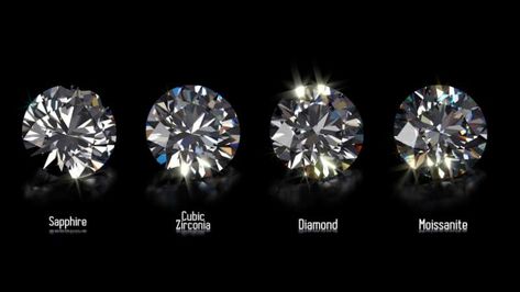 Moissanite Vs. Cubic Zirconia Vs. White Sapphire - Diamond101 Hidden Colors, Diamond Alternatives, Perfect 10, Price Tags, White Sapphire, 1 Carat, The High, Gemstone Colors, Round Brilliant