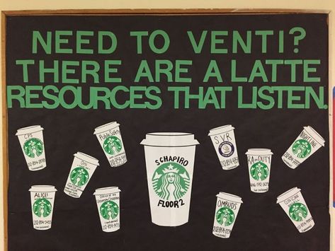 Employee Wellness Bulletin Board, Cup Of Pep Talk Bulletin Board, Break Room Board Ideas, Bulletin Board Themes Classroom, Coffee Cup Bulletin Board, Coffee Theme Bulletin Board, Ra Bulletin Boards Campus Resources, Resident Director College Res Life, Starbucks Bulletin Board Ideas