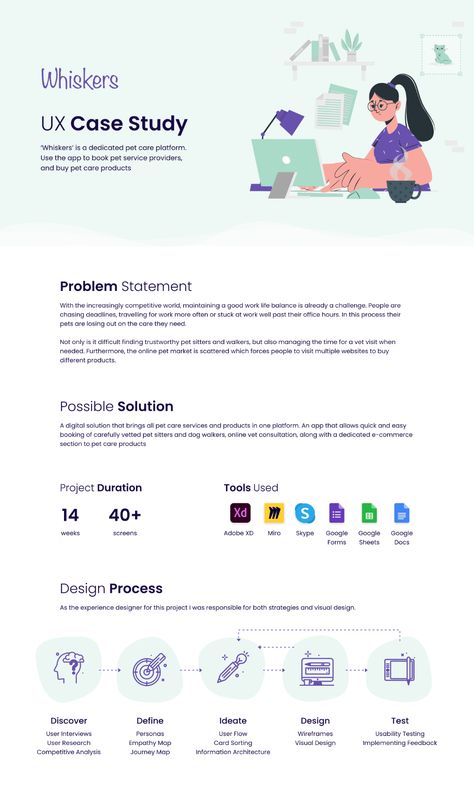 UX Case Study - Whiskers | Behance Ui Ux Designer Portfolio, Ui Portfolio, Ux Design Portfolio, Ux Design Principles, Ux Case Study, Case Study Template, Case Study Design, Desain Ui, Problem Statement