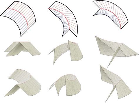 [PDF] Designing One-DOF Mechanisms for Architecture by Rationalizing Curved Folding - Semantic Scholar Curved Paper Folding, Origami Structure, Folding Architecture, Origami Shapes, Folding Origami, Accordion Fold, Origami Design, Royal College Of Art, Paper Model